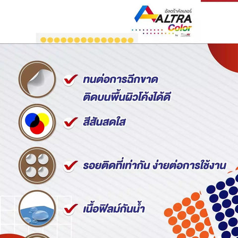 สติกเกอร์พีวีซีวงกลม ขนาด 16MM 5แผ่น/Pack