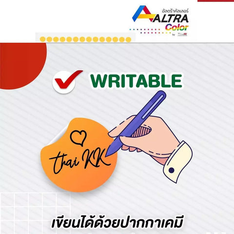 สติกเกอร์พีวีซีวงกลม ขนาด 16MM 5แผ่น/Pack