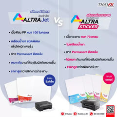 สติกเกอร์พีพีขาวเงาอิงค์เจ็ท A4 แพ็ค 10,20,50 แผ่น