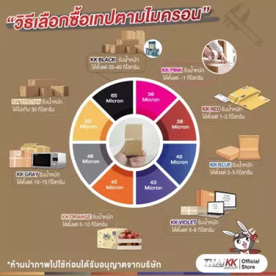เทปใส OPP Tape เทปปิดกล่อง 2 นิ้ว x 100 หลา