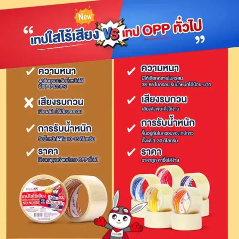 เทปใสไร้เสียง 2 นิ้ว X 100 หลา (No Noise Tape)