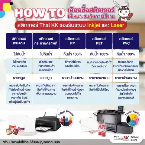 สติกเกอร์พีวีซีสี สติ๊กเกอร์ม้วน 53 ซม. x 50 เมตร